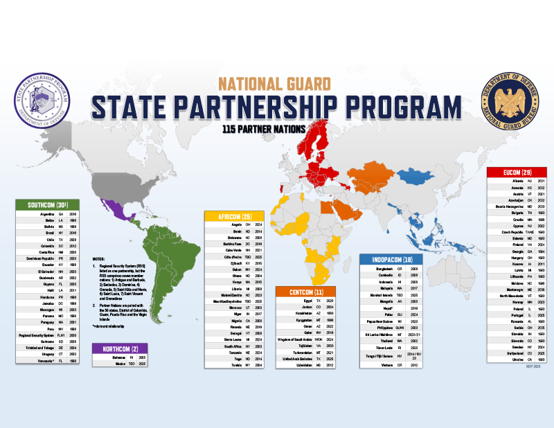 State Partnership Program Map