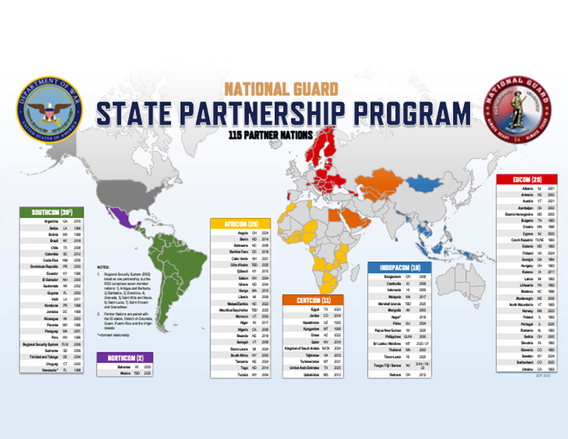 State Partnership Program Map